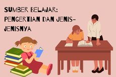 Sumber Belajar: Pengertian dan Jenis-jenisnya