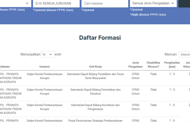 Tampilan SSCASN yang menginformasikan terkait daftar formasi CPNS dan PPPK 2023. Cara cek formasi CPNS dan PPPK 2023. Cara lihat formasi CPNS dan PPPK 2023.