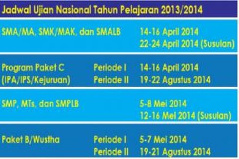 Inilah Jadwal Ujian Nasional 2014! 