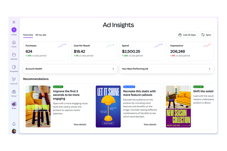 Canva Grow jadi tools pemasaran terpadu yang membantu pengguna merancang, mempublikasikan, memantau, dan mengoptimalkan kampanye iklan. Semuanya di dalam Canva.