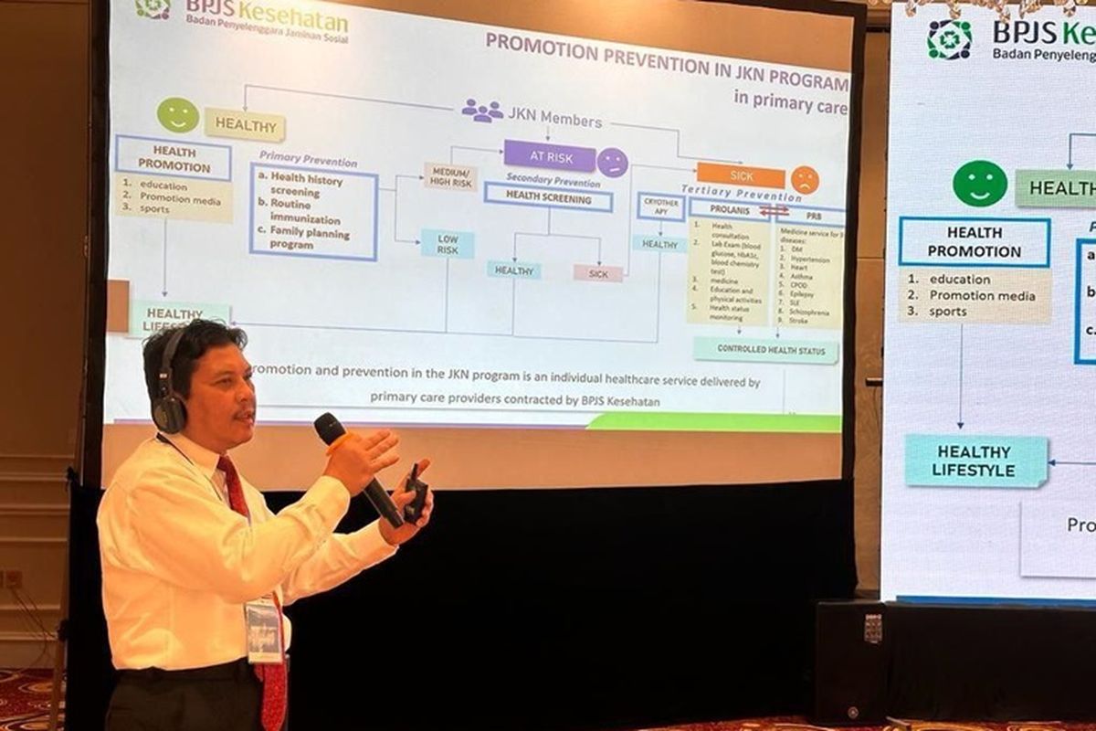 Direktur Utama BPJS Kesehatan Ghufron Mukti.