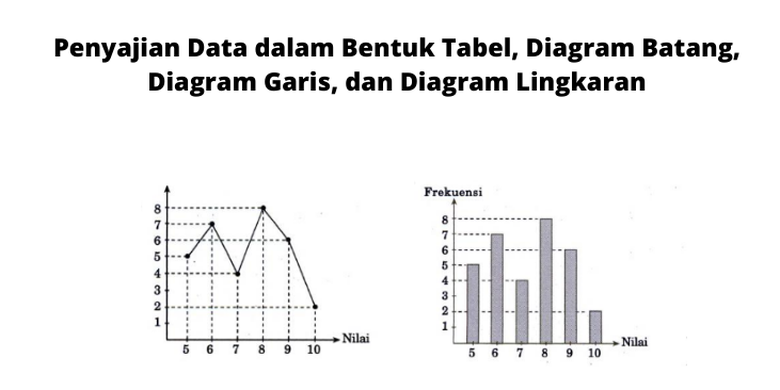 perbedaan diagram dan skema - Cara Membedakan Antara Diagram...