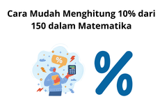 Cara Mudah Menghitung 10% dari 150 dalam Matematika