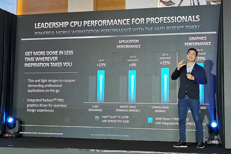 Commercial Business Development Manager AMD Indonesia Brando Lubis menunjukkan perbandingan kinerja prosesor  Ryzen 7 Pro 7840U melawan Intel Core i7-1370P dan Nvidia RTX A500 di beberapa aplikasi, dalam acara peluncuran Ryzen Pro 7040 di Jakarta, Rabu (20/9/2023)
