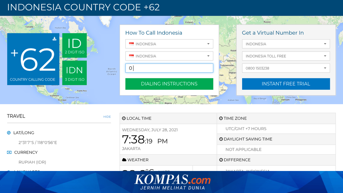 Mengapa Nomor Kode Telepon Indonesia +62? Ini Sejarah dan Alasannya