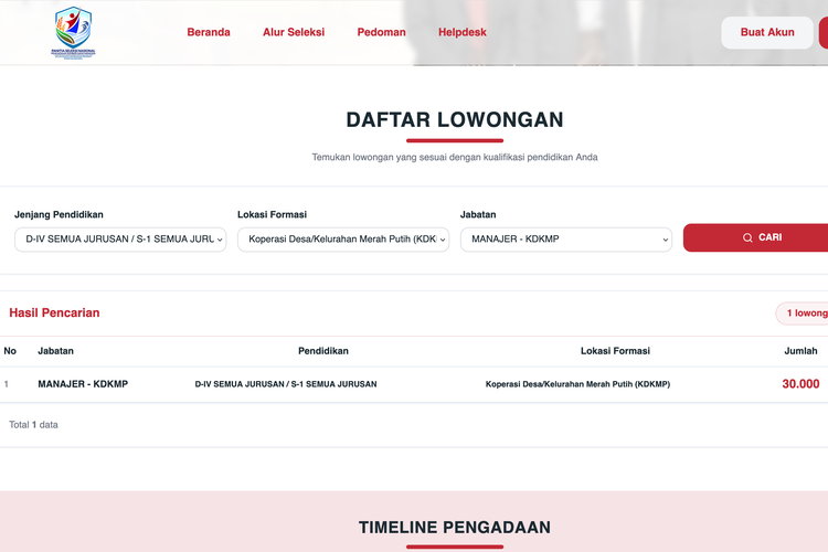 Daftar Rekrutmen KDMP dan KNMP via phtc.panselnas.go.id, Bisa Jadi Pegawai BUMN
