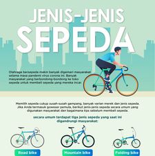 Jenis-jenis Sepeda dan Tips Membeli Sepeda