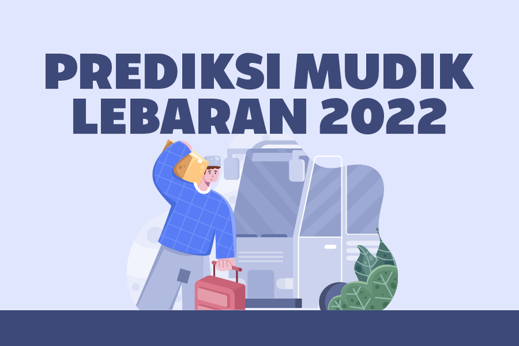 INFOGRAFIK: Prediksi Mudik Lebaran 2022 Versi Kemenhub