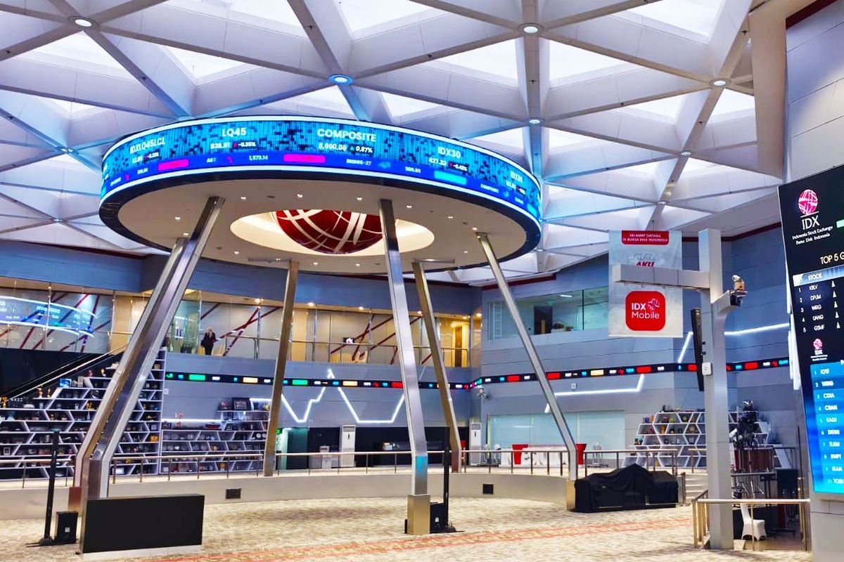 Penyebab IHSG Anjlok Hari Ini: Geopolitik Timur Tengah dan Risiko Inflasi