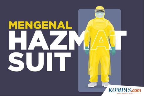 INFOGRAFIK: Mengenal Hazmat Suit, Pakaian Pelindung dari Paparan Virus