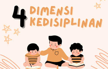 Ilustrasi 4 Dimensi Kedisiplinan 