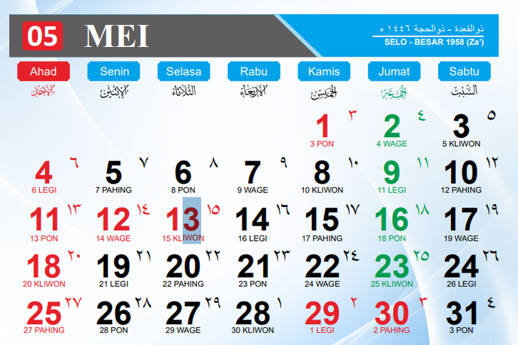 Kalender Jawa Hari Ini Kamis, 8 Mei 2025 Lengkap dengan Weton dan Penanggalan Islam