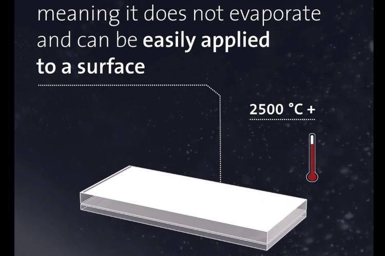 Ground breaking spray-on ceramic coatings