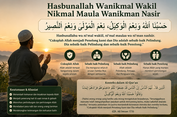 Arti Hasbunallah Wanikmal Wakil Nikmal Maula Wanikman Nasir