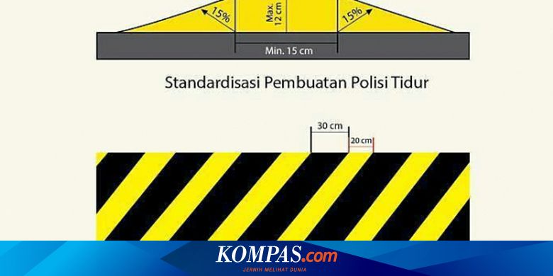 Mengenal Jenis Polisi Tidur Yang Sesuai Standar Pemerintah