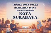 Jadwal Buka Puasa Kota Surabaya Hari Ini Selama Ramadhan 2026 versi Muhammadiyah
