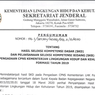 Hasil SKD CPNS Kementerian LHK Diumumkan, Berikut Rinciannya