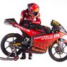 Profil Tim Indonesian Racing Gresini, Diisi Pebalap Argentina dan Spanyol