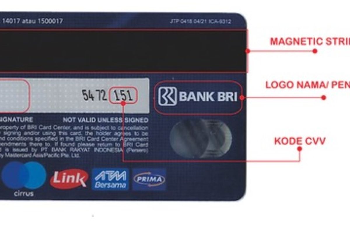 Ilustrasi letak CVV kartu debit BRI, di mana CVV di kartu debit BRI ada di bagian belakang.