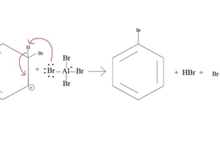 Albr3 и na2s р. C6h6+br2 катализатор albr3. Этилбензол br2. Толуол br2. Бензол br2 albr3.