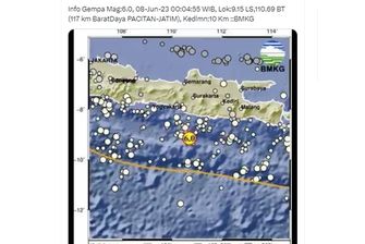 Analisis BMKG Gempa Yogyakarta M 6,0 di Selatan Jawa