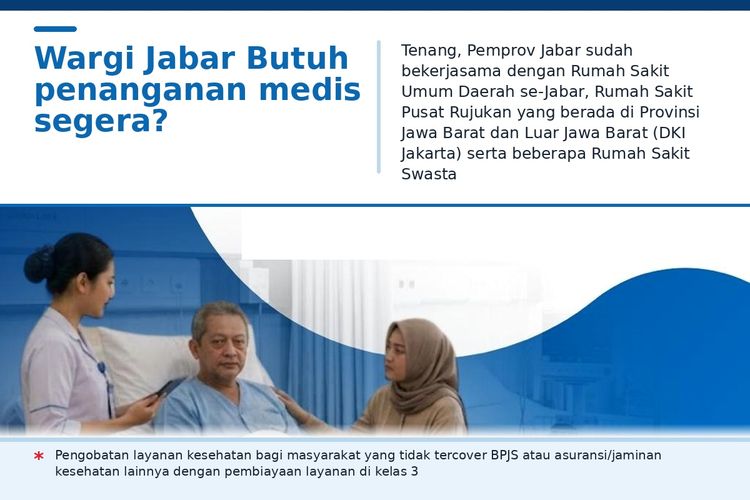 86 Rumah Sakit Perkuat Perlindungan Kesehatan Masyarakat Jabar, Cek Daftarnya