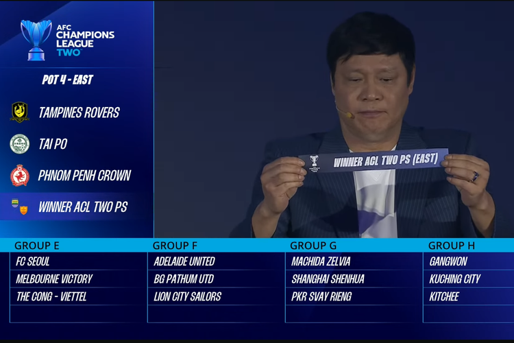 Hasil Drawing ACL 2: Persib Dinanti FC Seoul, Siap Raih Poin untuk Indonesia