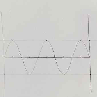 ilustrasi gelombang transversal.