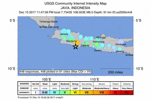 Gempa di Selatan Jawa, Ciamis dan Tasikmalaya Siaga Tsunami