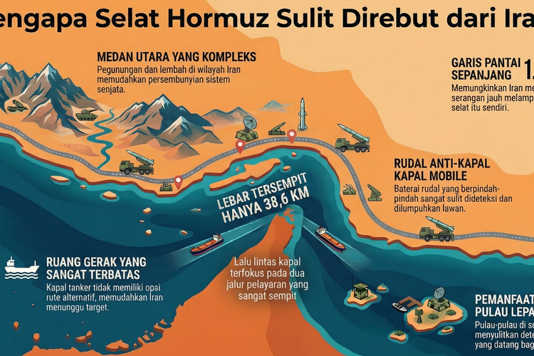 Krisis Minyak Dunia Juga Pernah Terjadi 1970-an, Lebih Parah Mana Dibanding Sekarang?