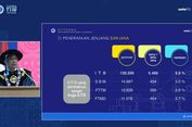 Hanya 3,9 Persen Maba yang Diterima ITB dari 139.399 Pendaftar, Ini 3 Fakultas Favorit