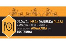 Jadwal Imsak dan Buka Puasa di Yogyakarta pada Hari Ini