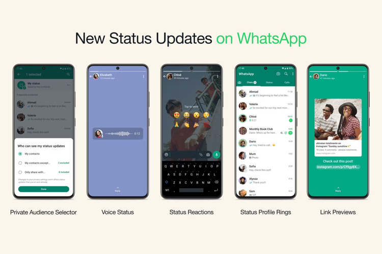 Ilustrasi 5 fitur Status WhatsApp terbaru.