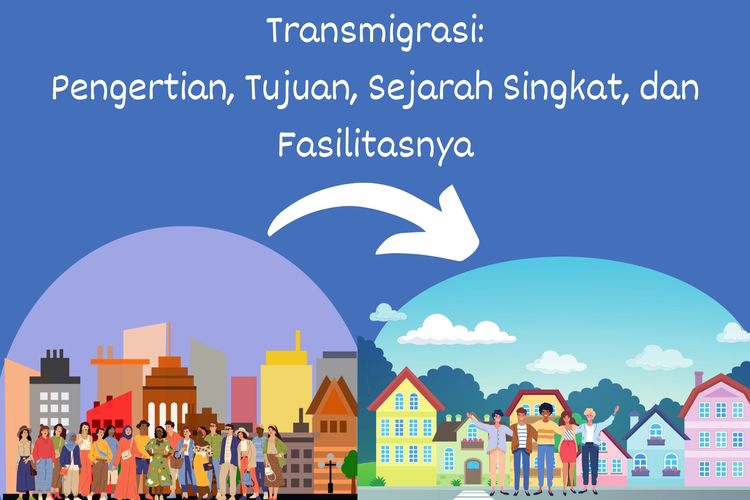 Transmigrasi adalah perpindahan penduduk dari kawasan padat ke daerah yang jarang penduduknya.