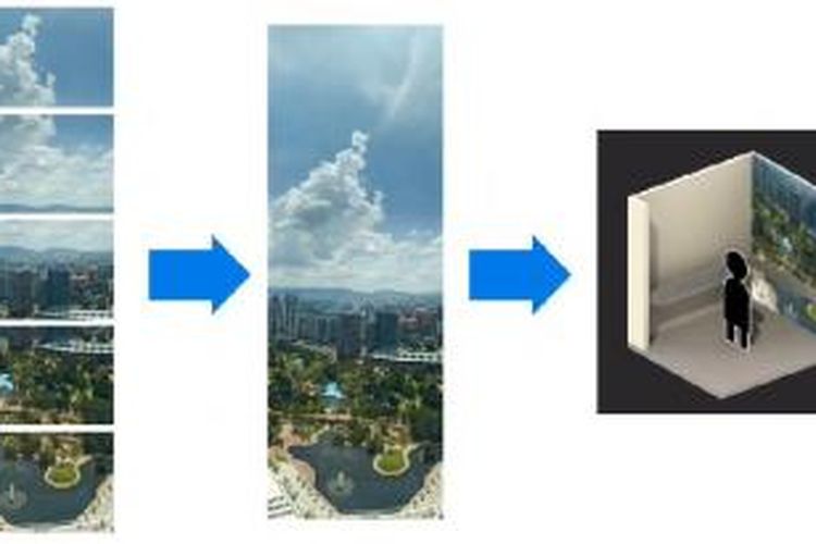 LiftEye memperkenalkan teknologi baru yang memungkinkan pengguna elevator melihat pemandangan di luar tanpa menggunakan elevator yang terbuat dari kaca.