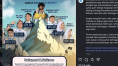 7 Siswa MAN IC Serpong Raih Skor 1000 UTBK 2026, Lolos UI, ITB, ITS