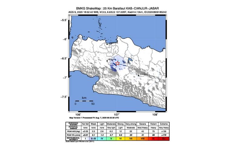 Data BMKG soal gempa yang mengguncang Bogor, Jawa Barat, Minggu (9/8/2020).
