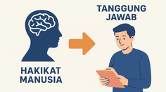 Hubungan Antara Hakikat Martabat dan Tanggung Jawab Manusia