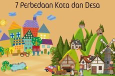 7 Perbedaan Kota dan Desa