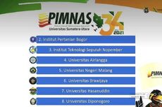 10 Kampus Terbaik Nasional di Pimnas 2021 Kemendikbud Ristek