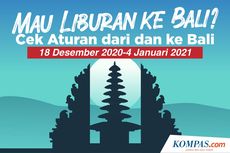INFOGRAFIK: Aturan dari dan ke Bali bagi Wisatawan pada 18 Desember 2020 hingga 4 Januari 2021