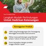 Sun Life Indonesia dan CIMB Niaga Hadirkan Sun Proteksi Jiwa, Apa Manfaatnya?