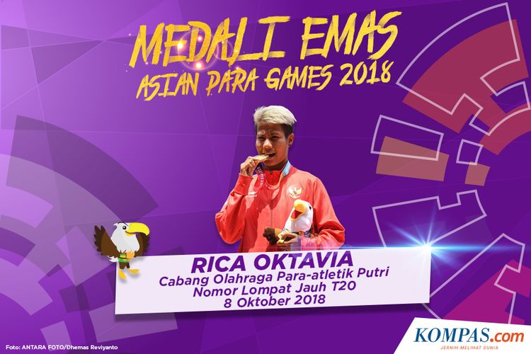 Rica Oktavia Peraih Medali Emas Ke-3 Asian Para Games 2018