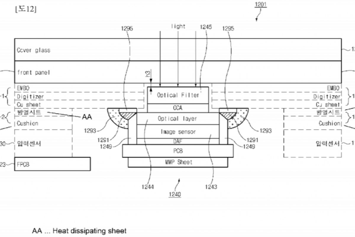 Paten in-display fingerprint sensor yang diduga bakal terbenam pada Galaxy S10. 