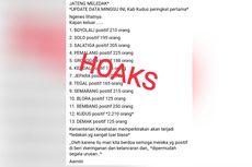 [HOAKS] Kasus Positif Covid-19 Kabupaten Kudus Capai 2.210 Orang