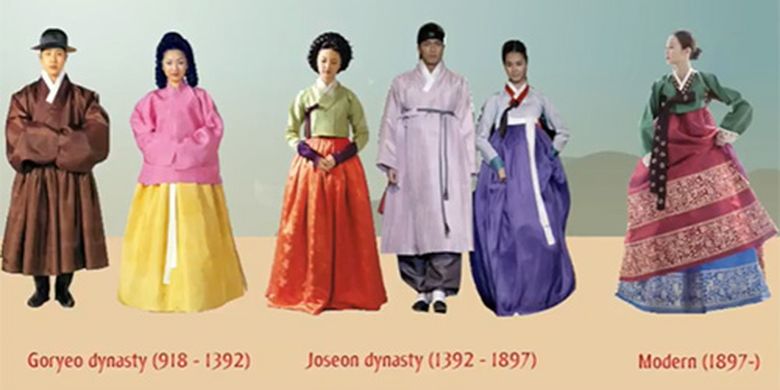 Hanbok dari masa Dinasti Goryeo hingga saat ini. 