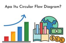 Apa Itu Circular Flow Diagram?