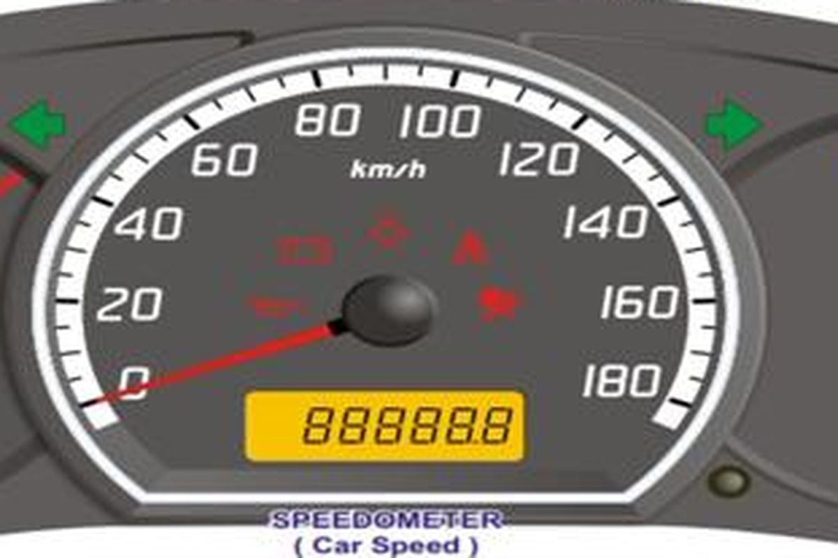 Arti panel indikator pada speedometer