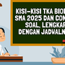Kisi-kisi TKA Biologi SMA 2025 dan Contoh Soalnya, Lengkap dengan Jadwalnya 