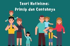 Teori Nativisme: Prinsip dan Contohnya